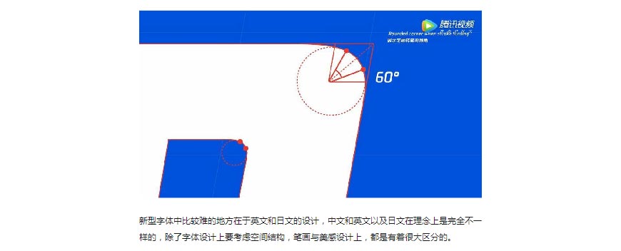 騰訊LOGO經(jīng)歷幾次換標(biāo)？騰訊新LOGO問世！