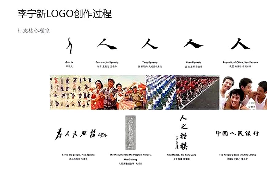 李寧新logo的幕后團隊及換標原因-4