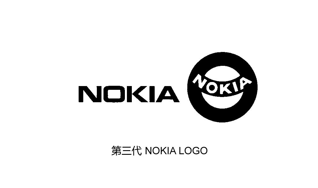  Nokia logo第三代（1912~1992），主營(yíng)電纜制造