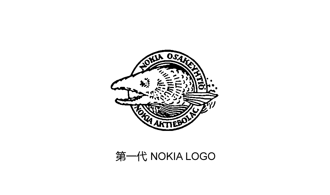  Nokia logo第一代（1865~1897），木材加工起家