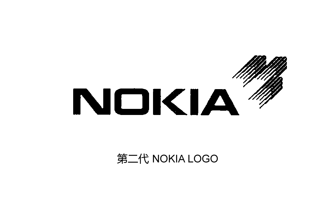  Nokia logo第二代（1898~1911），主營(yíng)橡膠制造