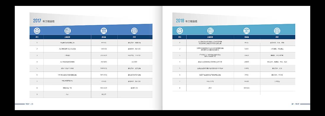 巖土勘察宣傳冊(cè)，一山巖土工程公司畫(huà)冊(cè)設(shè)計(jì)-23